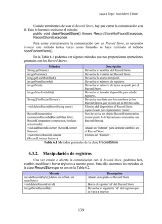 Java a Tope: Java Micro Edition


        Cuándo terminemos de usar el Record Store, hay que cerrar la comunicación con
él. Esto lo haremos mediante el método:
        public void closeRecordStore() throws RecordStoreNotFoundException,
        RecordStoreException
      Para cerrar correctamente la comunicación con un Record Store, es necesario
invocar este método tantas veces como llamadas se haya realizado al método
openRecordStore().
       En la Tabla 6.1 podemos ver algunos métodos que nos proporcionan operaciones
generales con los Record Stores.
                   Métodos                                           Descripción
  String getName()                                  Devuelve el nombre del Record Store.
  int getVersion()                                  Devuelve la versión del Record Store.
  long getLastModified()                            Devuelve la marca temporal.
  int getNumRecords()                               Devuelve el número de registros.
  int getSize()                                     Devuelve el número de bytes ocupado por el
                                                    Record Store.
  int getSizeAvailable()                            Devuelve el tamaño disponible para añadir
                                                    registros.
  String[] listRecordStores()                       Devuelve una lista con los nombres de los
                                                    Record Stores que existen en la MIDlet suite.
  void deleteRecordStore(String name)               Elimina del dispositivo al Record Store
                                                    especificado por el parámetro ‘name’.
  RecordEnumeration                                 Nos devuelve un objeto RecordEnumeration
  enumerateRecords(RecordFilter filter,             (vease punto 6.4 Operaciones avanzadas con
  RecordComparator comparator, boolean              Record Stores).
  actualizado)
  void addRecordListener( RecordListener            Añade un ‘listener’ para detectar cambios en
  listener)                                         el Record Store.
  void removeRecordListener                         Elimina un ‘listener’.
  (RecordListener listener)
                 Tabla 6.1 Métodos generales de la clase RecordStore


   6.3.2.       Manipulación de registros
        Una vez creado o abierta la comunicación con el Record Store, podemos leer,
escribir, modificar o borrar registros a nuestro gusto. Para ello, usaremos los métodos de
la clase RecordStore que se ven en la Tabla 6.2.
                    Método                                           Descripción
int addRecord(byte[] datos, int offset, int           Añade un registro al Record Store
numBytes)
void deleteRecord(int id)                             Borra el registro ‘id’ del Record Store
Int getNextRecordId()                                 Devuelve el siguiente ‘id’ del registro que
                                                      se vaya a insertar




                                              139
 