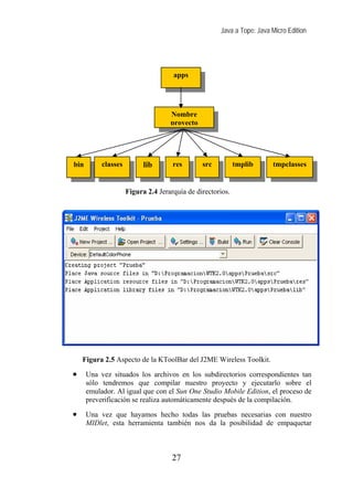 Java a Tope: Java Micro Edition




                                     apps




                                    Nombre
                                    proyecto




bin        classes         lib       res       src          tmplib     tmpclasses


                     Figura 2.4 Jerarquía de directorios.




    Figura 2.5 Aspecto de la KToolBar del J2ME Wireless Toolkit.

•     Una vez situados los archivos en los subdirectorios correspondientes tan
      sólo tendremos que compilar nuestro proyecto y ejecutarlo sobre el
      emulador. Al igual que con el Sun One Studio Mobile Edition, el proceso de
      preverificación se realiza automáticamente después de la compilación.

•     Una vez que hayamos hecho todas las pruebas necesarias con nuestro
      MIDlet, esta herramienta también nos da la posibilidad de empaquetar



                                     27
 
