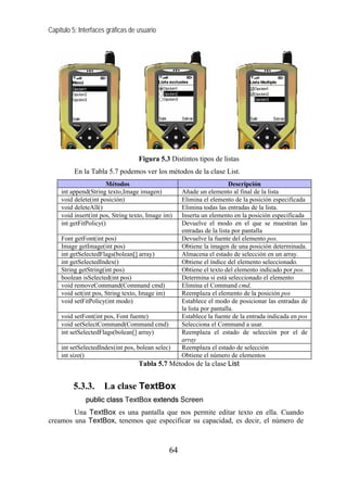 Capítulo 5: Interfaces gráficas de usuario




                                   Figura 5.3 Distintos tipos de listas
          En la Tabla 5.7 podemos ver los métodos de la clase List.
                       Métodos                                            Descripción
     int append(String texto,Image imagen)            Añade un elemento al final de la lista
     void delete(int posición)                        Elimina el elemento de la posición especificada
     void deleteAll()                                 Elimina todas las entradas de la lista.
     void insert(int pos, String texto, Image im)     Inserta un elemento en la posición especificada
     int getFitPolicy()                               Devuelve el modo en el que se muestran las
                                                      entradas de la lista por pantalla
     Font getFont(int pos)                            Devuelve la fuente del elemento pos.
     Image getImage(int pos)                          Obtiene la imagen de una posición determinada.
     int getSelectedFlags(bolean[] array)             Almacena el estado de selección en un array.
     int getSelectedIndex()                           Obtiene el índice del elemento seleccionado.
     String getString(int pos)                        Obtiene el texto del elemento indicado por pos.
     boolean isSelected(int pos)                      Determina si está seleccionado el elemento
     void removeCommand(Command cmd)                  Elimina el Command cmd.
     void set(int pos, String texto, Image im)        Reemplaza el elemento de la posición pos
     void setFitPolicy(int modo)                      Establece el modo de posicionar las entradas de
                                                      la lista por pantalla.
     void setFont(int pos, Font fuente)               Establece la fuente de la entrada indicada en pos
     void setSelectCommand(Command cmd)               Selecciona el Command a usar.
     int setSelectedFlags(bolean[] array)             Reemplaza el estado de selección por el de
                                                      array
     int setSelectedIndex(int pos, bolean selec)      Reemplaza el estado de selección
     int size()                                       Obtiene el número de elementos
                                   Tabla 5.7 Métodos de la clase List


         5.3.3.       La clase TextBox
              public class TextBox extends Screen
        Una TextBox es una pantalla que nos permite editar texto en ella. Cuando
creamos una TextBox, tenemos que especificar su capacidad, es decir, el número de



                                                 64
 