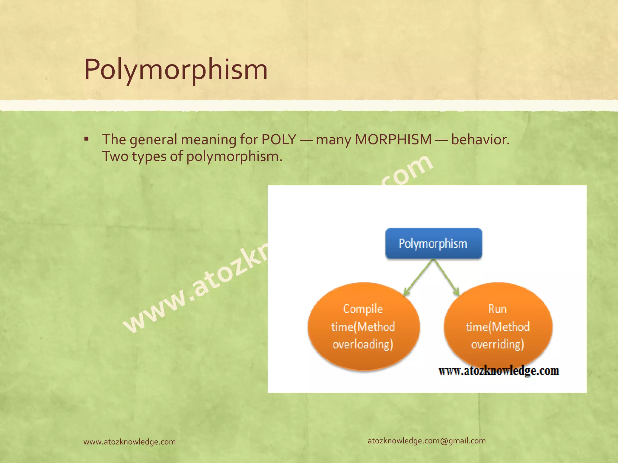 Polymorphism ▪ The general meaning for POLY — many MORPHISM — behavior. Two types of polymorphism. atozknowledge.com@gmail.comwww.atozknowledge.com 