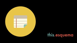 this.esquema
 