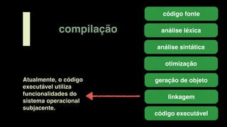 compilação
I
código fonte
análise léxica
análise sintática
otimização
geração de objeto
linkagem
Atualmente, o código
executável utiliza
funcionalidades do
sistema operacional
subjacente.
código executável
 