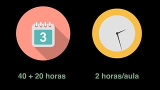 40 + 20 horas 2 horas/aula
 