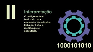 interpretação
II
1000101010
O código-fonte é
traduzido para
comandos de máquina
linha por linha, a
medida que é
executado.
 
