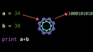 1000101010a = 34
b = 30
print a+b
 