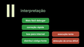 interpretação
II Mais fácil debugar
distribui código-fonte
execução lenta
detecção de erros difícil
boa para internet
correção rápida
 