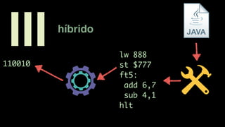 híbrido
III lw 888
st $777
ft5:
add 6,7
sub 4,1
hlt
110010
 