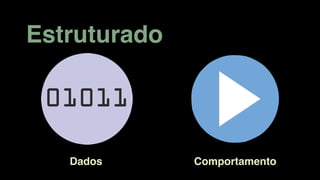 Estruturado
Dados Comportamento
 
