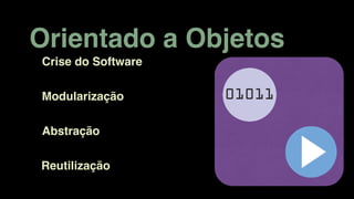 Orientado a Objetos
Abstração
Reutilização
Crise do Software
Modularização
 
