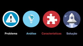 Problema Análise Características Solução
 