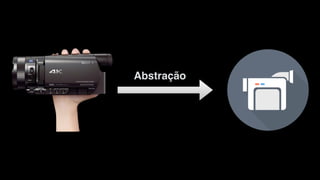 Abstração
 