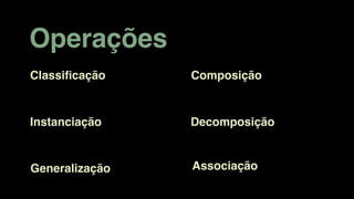 Operações
Classiﬁcação
Decomposição
Generalização Associação
Instanciação
Composição
 