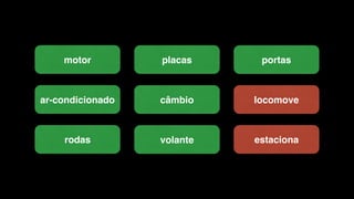 portas
estacionarodas
ar-condicionado
motor
câmbio
placas
locomove
volante
 