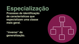 Especialização
Processo de identiﬁcação
de características que
especializam uma classe
mais geral.
“inverso” da
generalização.
 