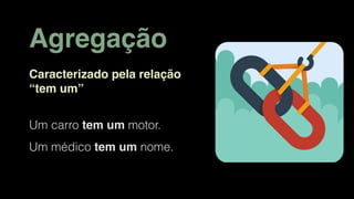 Agregação
Caracterizado pela relação
“tem um”
Um carro tem um motor.
Um médico tem um nome.
 