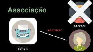 Associação
editora
contratar
escritor
 