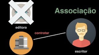 escritor
contratar
Associação
editora
 