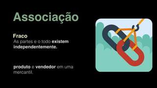 Associação
As partes e o todo existem
independentemente.
produto e vendedor em uma
mercantil.
Fraco
 