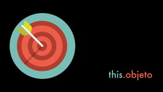 this.objeto
 