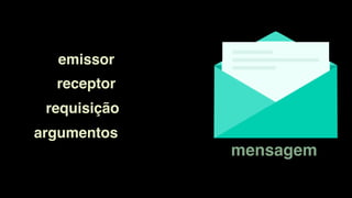 requisição
argumentos
mensagem
emissor
receptor
 