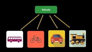 Veículo
 