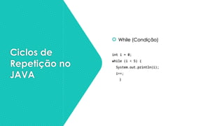 Ciclos de
Repetição no
JAVA
 While (Condição)
int i = 0;
while (i < 5) {
System.out.println(i);
i++;
}
 