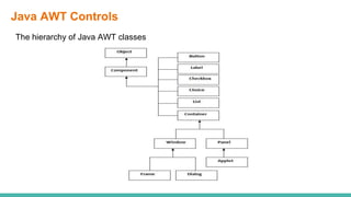 Java awt (abstract window toolkit) | PPT
