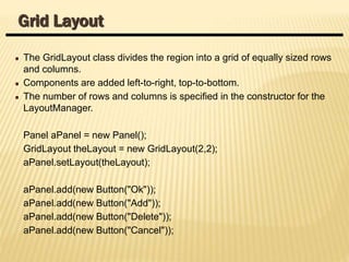 JAVA AWT | PPTX