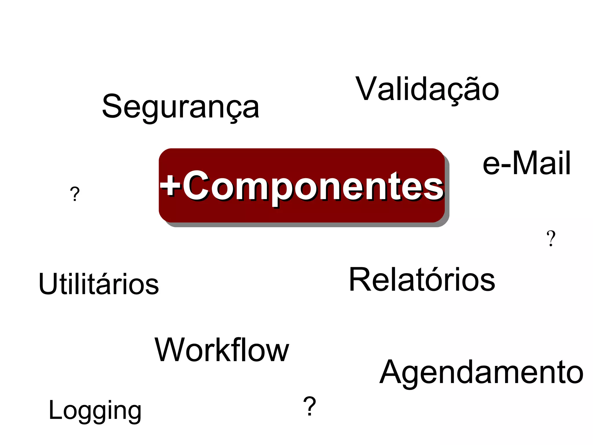 Segurança Relatórios e-Mail Agendamento Validação Logging Utilitários Workflow ? ? ? +Componentes 