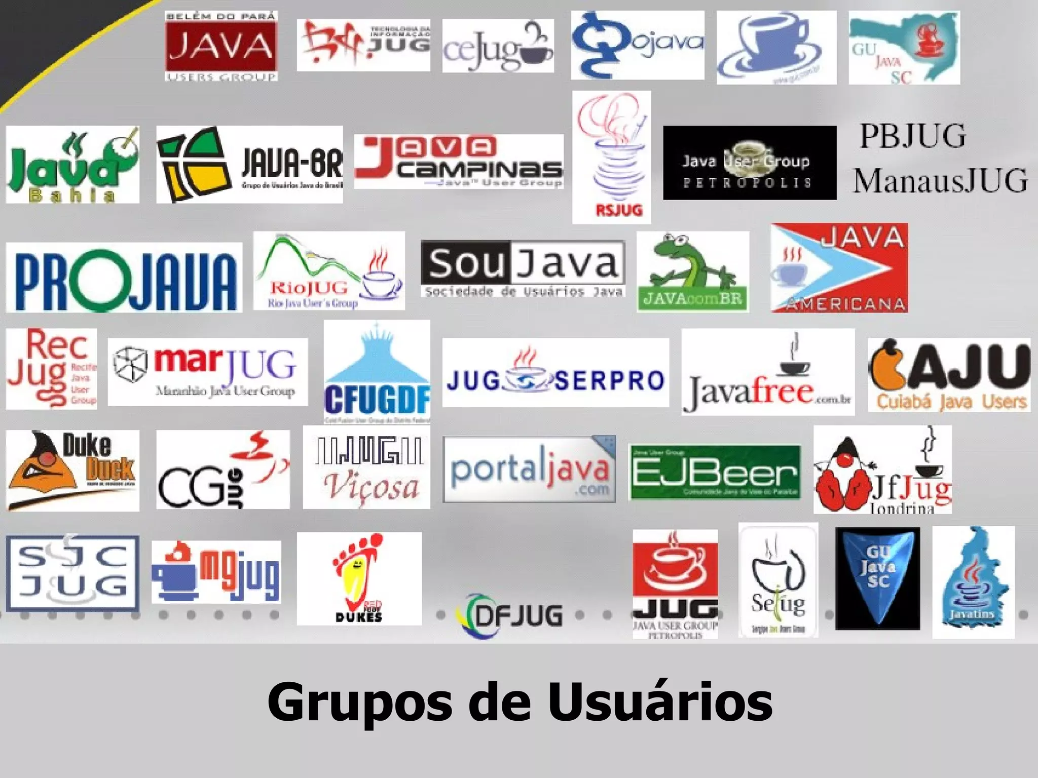 Grupos de Usuários 