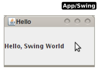 App/Swing
 