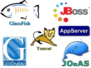 GlassFish
                     AppServer
                     AppServer

            Tomcat
 