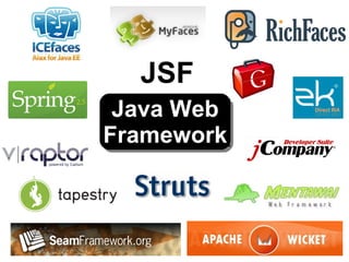 JSF
 Java Web
 Java Web
Framework
Framework
 