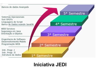 Iniciativa JEDI 