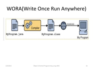 WORA(Write Once Run Anywhere)
2/3/2015 Object Oriented Programming using JAVA 16
 