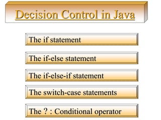 The if statement
The if-else statement
The if-else-if statement
The ? : Conditional operator
Decision Control in Java
The switch-case statements
 