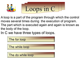 Loops in C
A loop is a part of the program through which the control
moves several times during the execution of program.
The part which is executed again and again is known as
the body of the loop.
In C we have three types of loops.
The for loop
The while loop
The do while loop
 