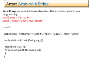 Array: Array with String
Java Strings are combination of characters that are widely used in java
programming.
char[] array = { 'z', 'a', 'b' };
String [] name={“amit”,”ravi”,”shyam”}
class Str
{
static String[] firstnames={ “Mohit", “Rohit", “Gopal", "Mary","Anne"
};
public static void main(String args[])
{
for(int i=0;i<5;i++){
System.out.println(firstnames[i]);
}
}
}
 