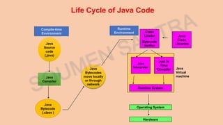 Java Basic PART I | PPT