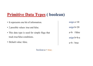 Java basic datatypes | PPT