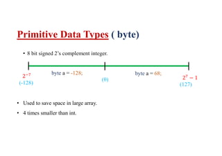 Java basic datatypes | PPT
