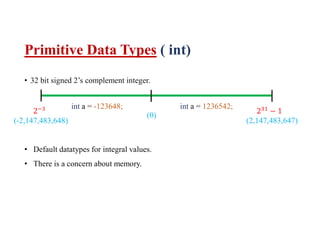Java basic datatypes | PPT