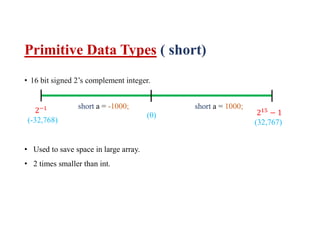 Primitive Data Types ( int)
• 32 bit signed 2’s complement integer.
(-2,147,483,648)
(0)
(2,147,483,647)
• Default datatyp...