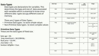 core java advanced topic for practice with examples | PPTX