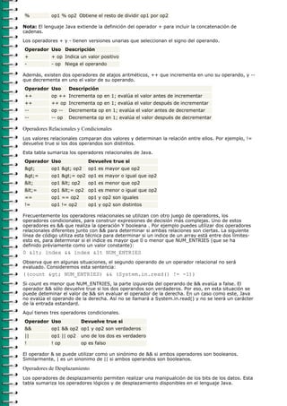 %           op1 % op2 Obtiene el resto de dividir op1 por op2

Nota: El lenguaje Java extiende la definición del operador + para incluir la concatenación de
cadenas.
Los operadores + y - tienen versiones unarias que seleccionan el signo del operando.
Operador Uso Descripción
+           + op Indica un valor positivo
-           - op Niega el operando

Además, existen dos operadores de atajos aritméticos, ++ que incrementa en uno su operando, y --
que decrementa en uno el valor de su operando.
Operador Uso        Descripción
++          op ++ Incrementa op en 1; evalúa el valor antes de incrementar
++          ++ op Incrementa op en 1; evalúa el valor después de incrementar
--          op --   Decrementa op en 1; evalúa el valor antes de decrementar
--          -- op   Decrementa op en 1; evalúa el valor después de decrementar

Operadores Relacionales y Condicionales
Los valores relacionales comparan dos valores y determinan la relación entre ellos. Por ejemplo, !=
devuelve true si los dos operandos son distintos.

Esta tabla sumariza los operadores relacionales de Java.
Operador Uso                  Devuelve true si
>        op1 > op2      op1 es mayor que op2
>=       op1 >= op2 op1 es mayor o igual que op2
<        op1 < op2      op1 es menor que op2
<=       op1 <= op2 op1 es menor o igual que op2
==          op1 == op2        op1 y op2 son iguales
!=          op1 != op2        op1 y op2 son distintos

Frecuentemente los operadores relacionales se utilizan con otro juego de operadores, los
operadores condicionales, para construir expresiones de decisión más complejas. Uno de estos
operadores es && que realiza la operación Y booleana . Por ejemplo puedes utilizar dos operadores
relacionales diferentes junto con && para determinar si ambas relaciones son ciertas. La siguiente
línea de código utiliza esta técnica para determinar si un indice de un array está entre dos límites-
esto es, para determinar si el indice es mayor que 0 o menor que NUM_ENTRIES (que se ha
definido préviamente como un valor constante):
0 < index && index &lt NUM_ENTRIES
Observa que en algunas situaciones, el segundo operando de un operador relacional no será
evaluado. Consideremos esta sentencia:
((count > NUM_ENTRIES) && (System.in.read() != -1))
Si count es menor que NUM_ENTRIES, la parte izquierda del operando de && evalúa a false. El
operador && sólo devuelve true si los dos operandos son verdaderos. Por eso, en esta situación se
puede deteminar el valor de && sin evaluar el operador de la derecha. En un caso como este, Java
no evalúa el operando de la derecha. Así no se llamará a System.in.read() y no se leerá un carácter
de la entrada estandard.

Aquí tienes tres operadores condicionales.
Operador Uso               Devuelve true si
&&          op1 && op2 op1 y op2 son verdaderos
||          op1 || op2     uno de los dos es verdadero
!           ! op           op es falso

El operador & se puede utilizar como un sinónimo de && si ambos operadores son booleanos.
Similarmente, | es un sinonimo de || si ambos operandos son booleanos.

Operadores de Desplazamiento
Los operadores de desplazamiento permiten realizar una manipualción de los bits de los datos. Esta
tabla sumariza los operadores lógicos y de desplazamiento disponibles en el lenguaje Java.
 