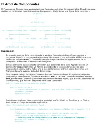 El Árbol de Componentes
El Programa de Ejemplo tiene varios niveles de herencia en el árbol de componnetes. El padre de cada
nivel es un contenedor (que desciende de Component). Abajo tienes una figura de la herencia. >
un Frame
|
...
|
un Converter
|
----------------------------------
| |
un ConversionPanel (metricPanel) un ConversionPanel (usaPanel)
| |
------------------- -------------------
| | | | | |
un Label | un Choice un Label | un Choice
| |
-------------- ---------------
| | | |
un TextField un Scrollbar un TextField un Scrollbar
Explicación
En la parte superior de la herencia esta la ventana (ejemplar de Frame) que muestra el
programa. Cuando el programa de ejemplo se ejecuta como una aplicación, el Marco se crea
dentro del método main(). Cuando el ejemplo se ejecuta como un applet dentro de un
navegador, el Marco es la ventana del navegador.
Debajo del Frame esta un objeto Converter, que desciende de la clase Applet y que es un
Contenedor (especificamente, un Panel). Dependiendo el visualizador en que se esté
mostrando el applet, podría haber uno o más contenedores entre el objeto Converter y el
Frame de la parte superior del árbol de herencia.
Directamente debajo del objeto Converter hay dos ConversionPanel. El siguiente código los
pone debajo del Converter, utilizando el método add(). La clase Converter hereda el método
add() de la clase Container (Converter desciende de la clase Applet, que a su vez desciende de
la clase Panel, que a su vez desciende de la clase Container).
public class Converter extends Applet {
. . .
public void init() {
...//Crea metricPanel y usaPanel, que son dos ConversionPanels.
add(metricPanel);
add(usaPanel);
. . .
}
Cada ConversionPanel tiene cuatro hijos: un Label, un TextField, un Scrollbar, y un Choice.
Aquí tienes el código para añadir estos niños:
class ConversionPanel extends Panel {
. . .
ConversionPanel(Converter myController, String myTitle, Unit myUnits[]) {
. . .
//Añade la etiqueta. Muestra este título de panel, centado
Label label = new Label(myTitle, Label.CENTER);
...//Selecciona GridBagConstraints para este componente Component.
gridbag.setConstraints(label, c);
add(label);
 