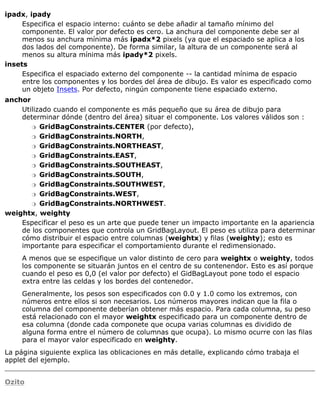 ipadx, ipady
Especifica el espacio interno: cuánto se debe añadir al tamaño mínimo del
componente. El valor por defecto es cero. La anchura del componente debe ser al
menos su anchura mínima más ipadx*2 pixels (ya que el espaciado se aplica a los
dos lados del componente). De forma similar, la altura de un componente será al
menos su altura mínima más ipady*2 pixels.
insets
Especifica el espaciado externo del componente -- la cantidad mínima de espacio
entre los componentes y los bordes del área de dibujo. Es valor es especificado como
un objeto Insets. Por defecto, ningún componente tiene espaciado externo.
anchor
Utilizado cuando el componente es más pequeño que su área de dibujo para
determinar dónde (dentro del área) situar el componente. Los valores válidos son :
GridBagConstraints.CENTER (por defecto),r
GridBagConstraints.NORTH,r
GridBagConstraints.NORTHEAST,r
GridBagConstraints.EAST,r
GridBagConstraints.SOUTHEAST,r
GridBagConstraints.SOUTH,r
GridBagConstraints.SOUTHWEST,r
GridBagConstraints.WEST,r
GridBagConstraints.NORTHWEST.r
weightx, weighty
Especificar el peso es un arte que puede tener un impacto importante en la apariencia
de los componentes que controla un GridBagLayout. El peso es utiliza para determinar
cómo distribuir el espacio entre columnas (weightx) y filas (weighty); esto es
importante para especificar el comportamiento durante el redimensionado.
A menos que se especifique un valor distinto de cero para weightx o weighty, todos
los componente se situarán juntos en el centro de su contenendor. Esto es así porque
cuando el peso es 0,0 (el valor por defecto) el GidBagLayout pone todo el espacio
extra entre las celdas y los bordes del contenedor.
Generalmente, los pesos son especificados con 0.0 y 1.0 como los extremos, con
números entre ellos si son necesarios. Los números mayores indican que la fila o
columna del componente deberían obtener más espacio. Para cada columna, su peso
está relacionado con el mayor weightx especificado para un componente dentro de
esa columna (donde cada componete que ocupa varias columnas es dividido de
alguna forma entre el número de columnas que ocupa). Lo mismo ocurre con las filas
para el mayor valor especificado en weighty.
La página siguiente explica las oblicaciones en más detalle, explicando cómo trabaja el
applet del ejemplo.
Ozito
 