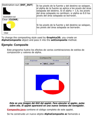 Destination-out (DST_OUT) Si los pixels de la fuente y del destino se solapan,
el alpha de la fuente se aplica a los pixels del área
solapada del destino. Si el alpha = 1.0, los pixels
del área solapada no cambian; si alpha es 0.0 los
pixels del área solapada se borrarán.
Clear (CLEAR)
Si los pixels de la fuente y del destino se solapan,
los pixels del área solapada se borrarán.
To change the compositing style used by Graphics2D, you create an
AlphaComposite object and pass it into the setComposite method.
Ejemplo: Composite
Este programa ilustra los efectos de varios combinaciones de estilos de
composición y valores de alpha.
Esta es una imagen del GUI del applet. Para ajecutar el appler, pulsa
sobre ella. El applet aparecerá en una nueva ventana del navegador.
Composite.java contiene el código completo de este applet.
Se ha construido un nuevo objeto AlphaComposite ac llamando a
 