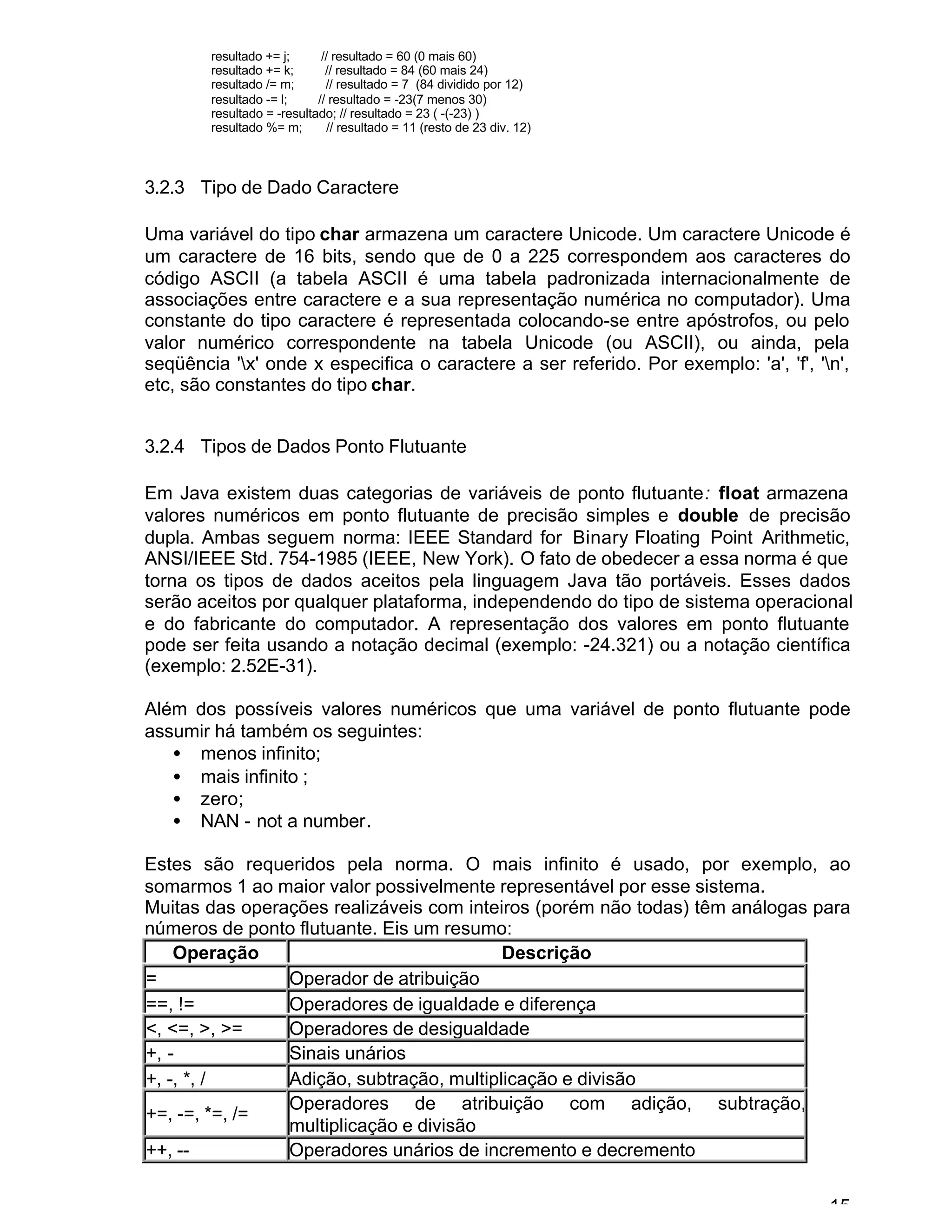 15
resultado += j; // resultado = 60 (0 mais 60)
resultado += k; // resultado = 84 (60 mais 24)
resultado /= m; // resultado = 7 (84 dividido por 12)
resultado -= l; // resultado = -23(7 menos 30)
resultado = -resultado; // resultado = 23 ( -(-23) )
resultado %= m; // resultado = 11 (resto de 23 div. 12)
3.2.3 Tipo de Dado Caractere
Uma variável do tipo char armazena um caractere Unicode. Um caractere Unicode é
um caractere de 16 bits, sendo que de 0 a 225 correspondem aos caracteres do
código ASCII (a tabela ASCII é uma tabela padronizada internacionalmente de
associações entre caractere e a sua representação numérica no computador). Uma
constante do tipo caractere é representada colocando-se entre apóstrofos, ou pelo
valor numérico correspondente na tabela Unicode (ou ASCII), ou ainda, pela
seqüência 'x' onde x especifica o caractere a ser referido. Por exemplo: 'a', 'f', 'n',
etc, são constantes do tipo char.
3.2.4 Tipos de Dados Ponto Flutuante
Em Java existem duas categorias de variáveis de ponto flutuante: float armazena
valores numéricos em ponto flutuante de precisão simples e double de precisão
dupla. Ambas seguem norma: IEEE Standard for Binary Floating Point Arithmetic,
ANSI/IEEE Std. 754-1985 (IEEE, New York). O fato de obedecer a essa norma é que
torna os tipos de dados aceitos pela linguagem Java tão portáveis. Esses dados
serão aceitos por qualquer plataforma, independendo do tipo de sistema operacional
e do fabricante do computador. A representação dos valores em ponto flutuante
pode ser feita usando a notação decimal (exemplo: -24.321) ou a notação científica
(exemplo: 2.52E-31).
Além dos possíveis valores numéricos que uma variável de ponto flutuante pode
assumir há também os seguintes:
• menos infinito;
• mais infinito ;
• zero;
• NAN - not a number.
Estes são requeridos pela norma. O mais infinito é usado, por exemplo, ao
somarmos 1 ao maior valor possivelmente representável por esse sistema.
Muitas das operações realizáveis com inteiros (porém não todas) têm análogas para
números de ponto flutuante. Eis um resumo:
Operação Descrição
= Operador de atribuição
==, != Operadores de igualdade e diferença
<, <=, >, >= Operadores de desigualdade
+, - Sinais unários
+, -, *, / Adição, subtração, multiplicação e divisão
+=, -=, *=, /=
Operadores de atribuição com adição, subtração,
multiplicação e divisão
++, -- Operadores unários de incremento e decremento
 