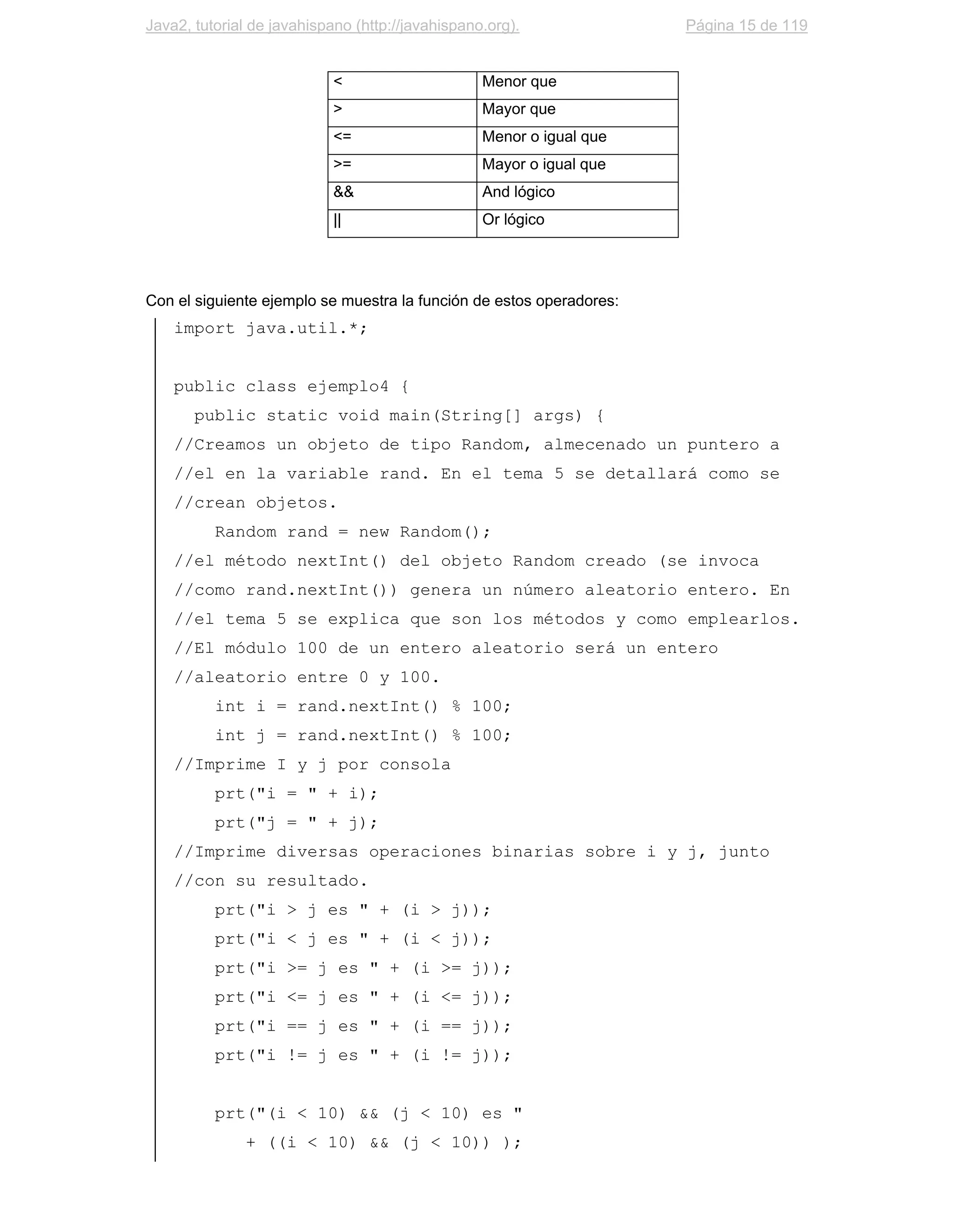 Java2, tutorial de javahispano (http://javahispano.org).              Página 15 de 119


                            <                     Menor que
                            >                     Mayor que
                            <=                    Menor o igual que
                            >=                    Mayor o igual que
                            &&                    And lógico
                            ||                    Or lógico




Con el siguiente ejemplo se muestra la función de estos operadores:
    import java.util.*;


    public class ejemplo4 {
       public static void main(String[] args) {
    //Creamos un objeto de tipo Random, almecenado un puntero a
    //el en la variable rand. En el tema 5 se detallará como se
    //crean objetos.
          Random rand = new Random();
    //el método nextInt() del objeto Random creado (se invoca
    //como rand.nextInt()) genera un número aleatorio entero. En
    //el tema 5 se explica que son los métodos y como emplearlos.
    //El módulo 100 de un entero aleatorio será un entero
    //aleatorio entre 0 y 100.
          int i = rand.nextInt() % 100;
          int j = rand.nextInt() % 100;
    //Imprime I y j por consola
          prt("i = " + i);
          prt("j = " + j);
    //Imprime diversas operaciones binarias sobre i y j, junto
    //con su resultado.
          prt("i > j es " + (i > j));
          prt("i < j es " + (i < j));
          prt("i >= j es " + (i >= j));
          prt("i <= j es " + (i <= j));
          prt("i == j es " + (i == j));
          prt("i != j es " + (i != j));


          prt("(i < 10) && (j < 10) es "
              + ((i < 10) && (j < 10)) );
 